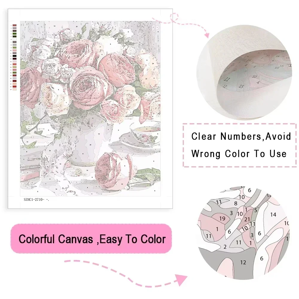 Pintura a Óleo Digital de Pais - Japanese Lifestyle Home avaliação e preço