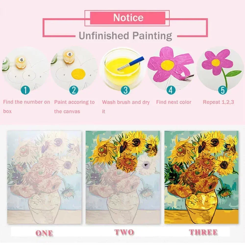 Pintura a Óleo Digital de Pais - Japanese Lifestyle Home avaliação e preço
