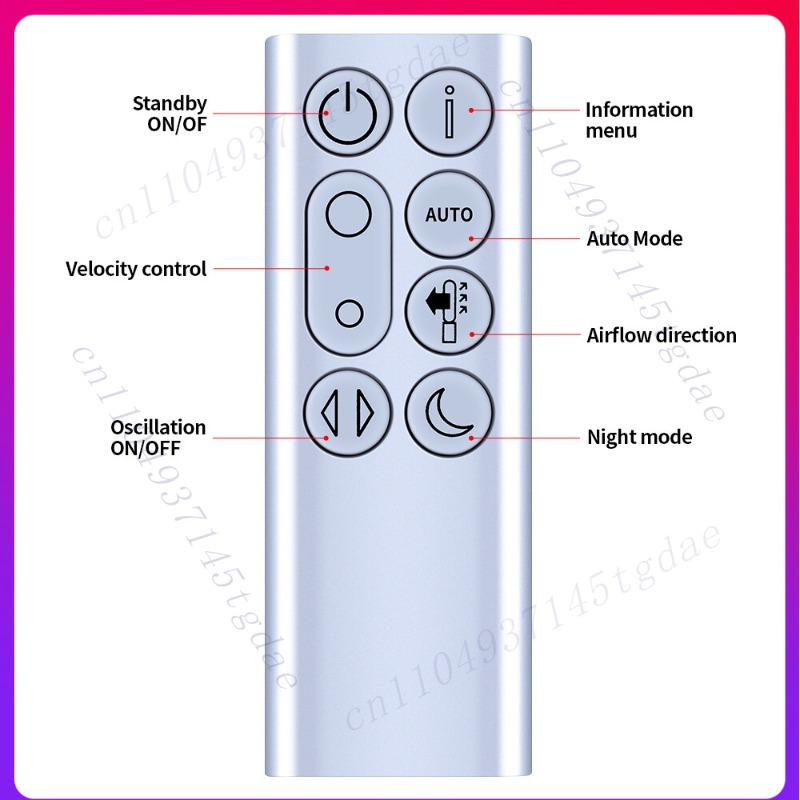 Controle remoto de substituiçã - Dyson Fan Tp07 avaliação e preço